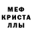 МЕТАДОН кристалл Matthew Paluch